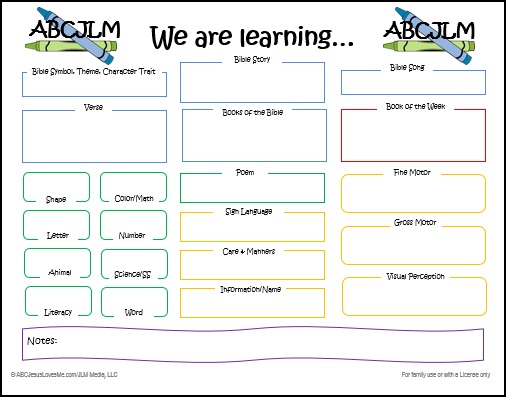 I am Learning Objective Poster