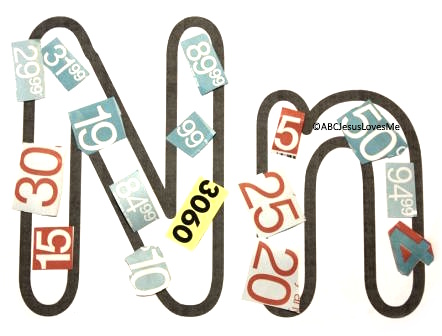 Numbers on the Letter N Poster