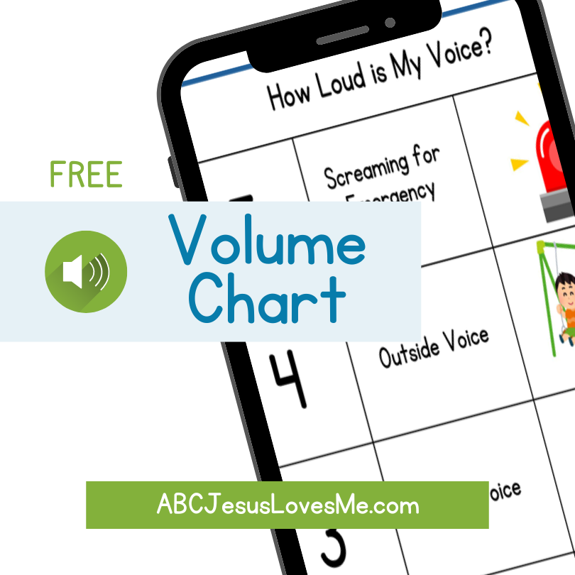 Volume Chart