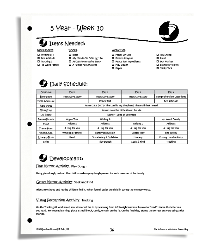 5 Year Curriculum Guide Example