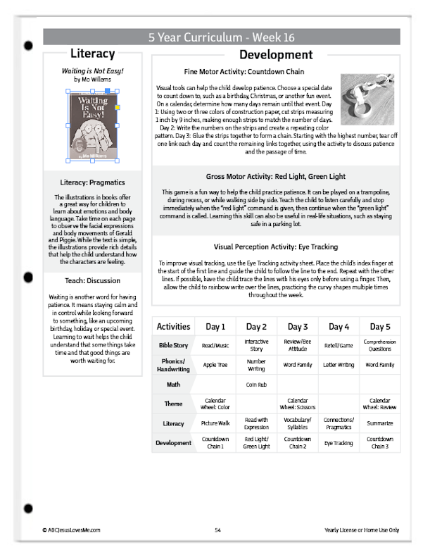 5 Year Curriculum Guide Example