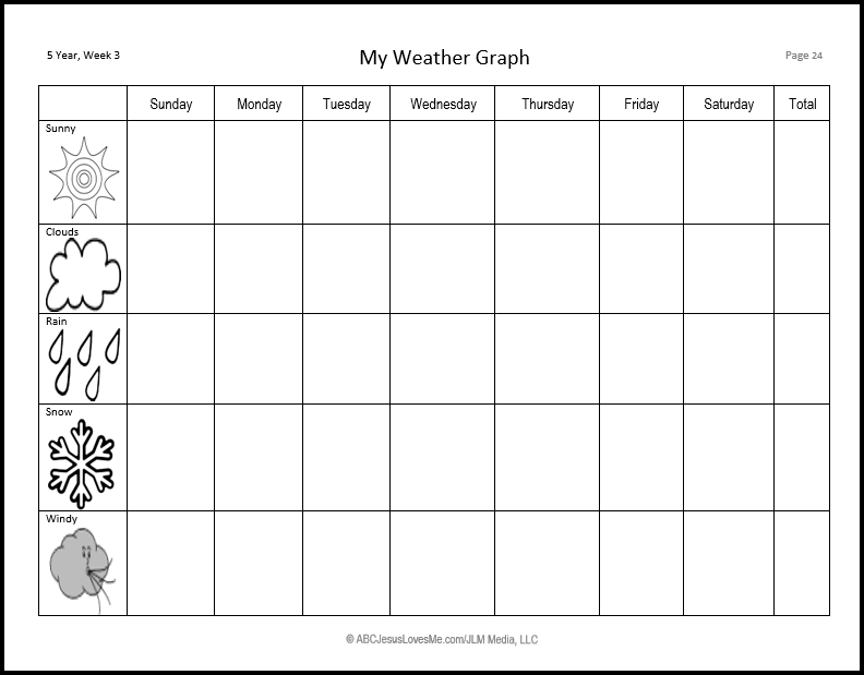 5 Year Workbook Example Worksheet