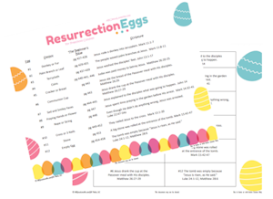 Resurrection Eggs:  Preschool