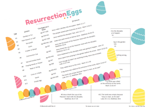 Resurrection Eggs